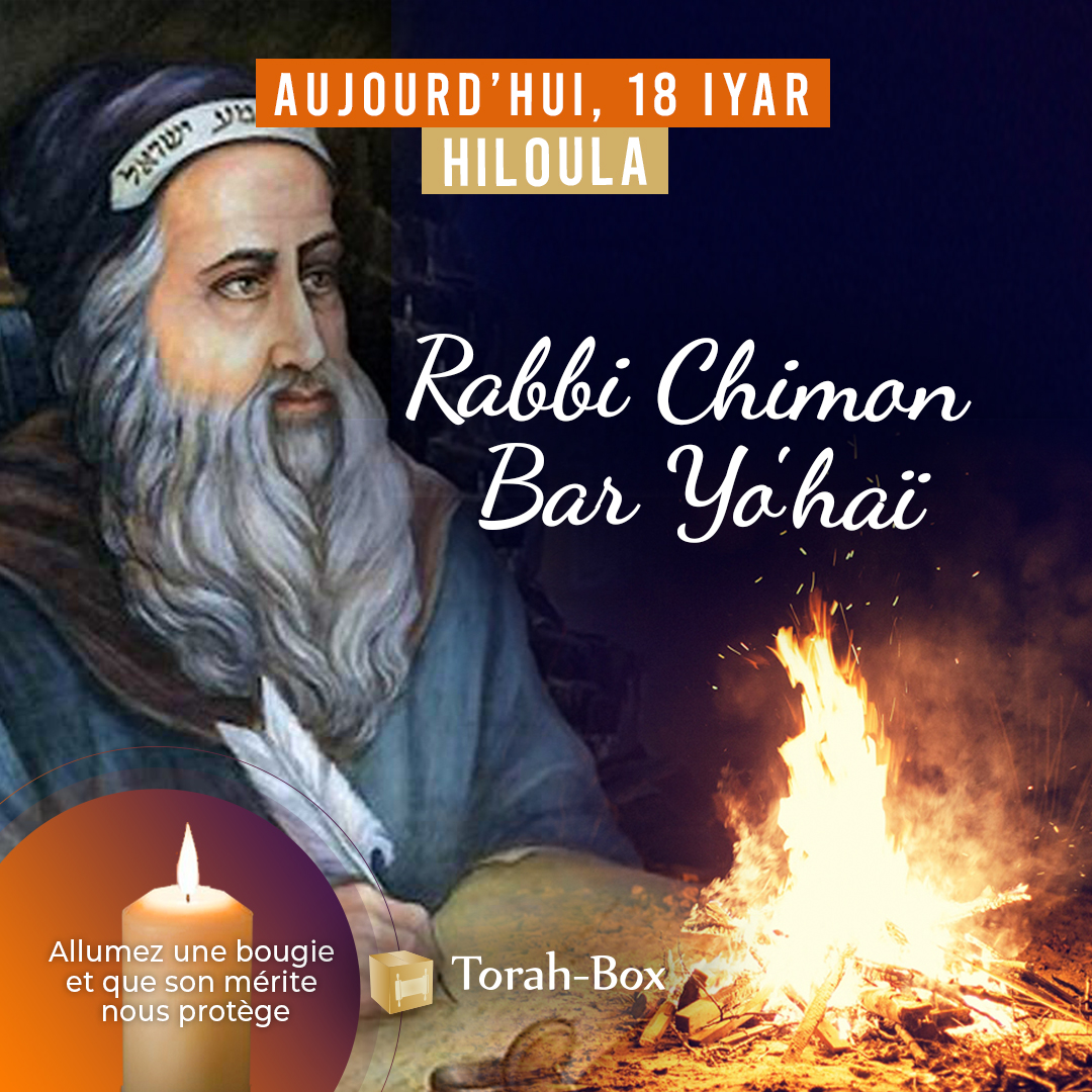 Rabbi Chimon Bar Yo'haï
